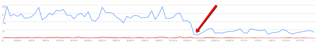 site hit by penguin 