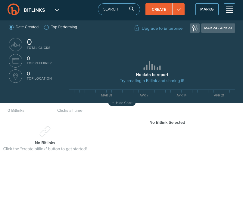 Bitly's New Branded Short Domains Location