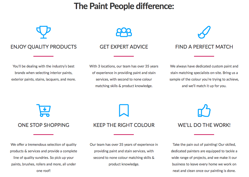 landing page sections - benefits list